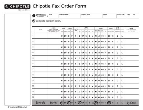 Chipotle Printable Order Form